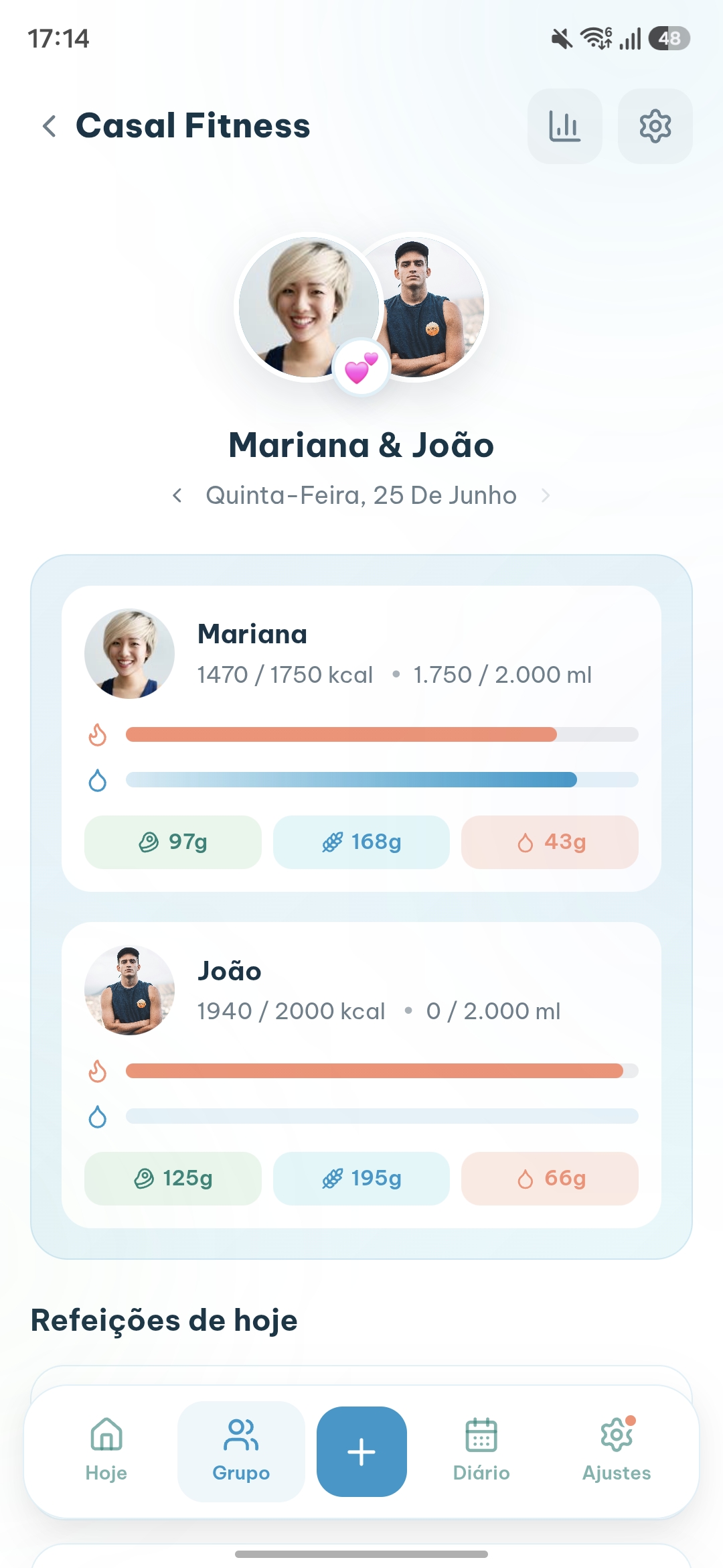 Tela da dupla no FitDuo: o dia de duas pessoas lado a lado